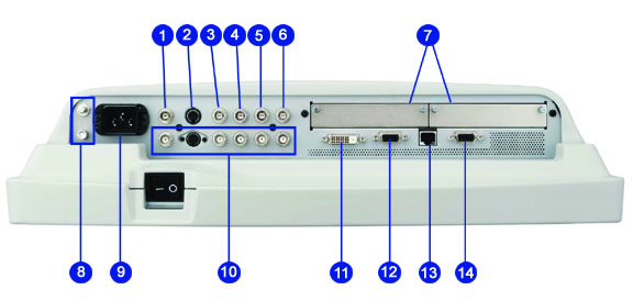 LMD-2140MD Connector Panel